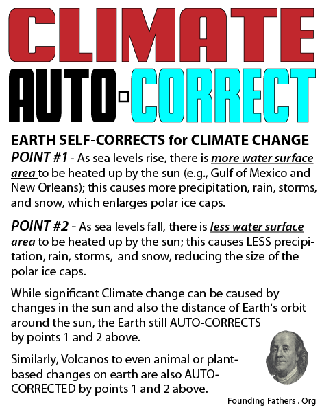 Climate Auto-Correct - Earth Self-Corrects for Climate Change