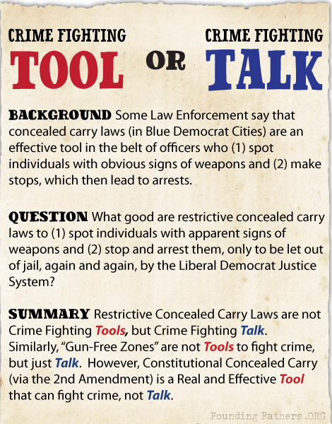 Crime Fighting Tool or Talk?
