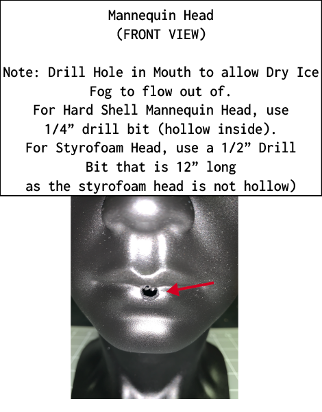 Mannequin Head(FRONT VIEW) Note: Drill Hole in Mouth to allow Dry Ice Fog to flow out of. For Hard Shell Mannequin Head, use1/4” drill bit (hollow inside). For Styrofoam Head, use a 1/2” DrillBit that is 12” longas the styrofoam head is not hollow)