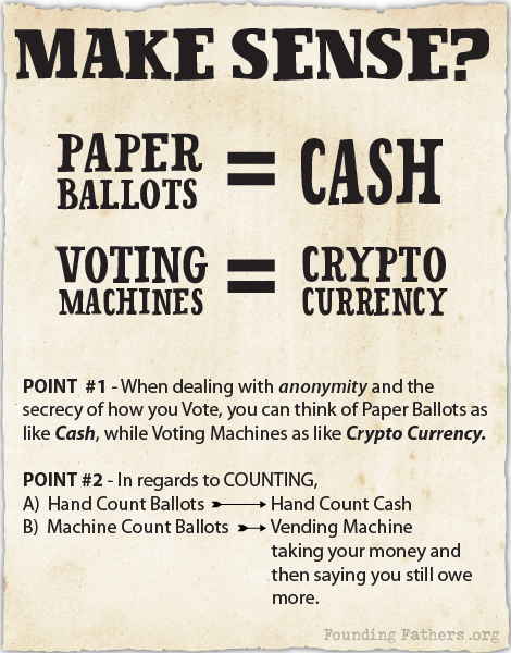 Paper Ballots = Cash; Voting Machines = Crypto Currency