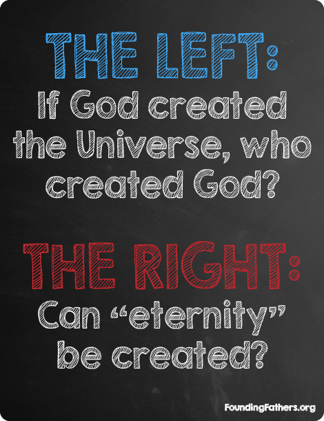 THE LEFT: If God created the Universe, who created God? THE RIGHT: Can *eternity* be created?