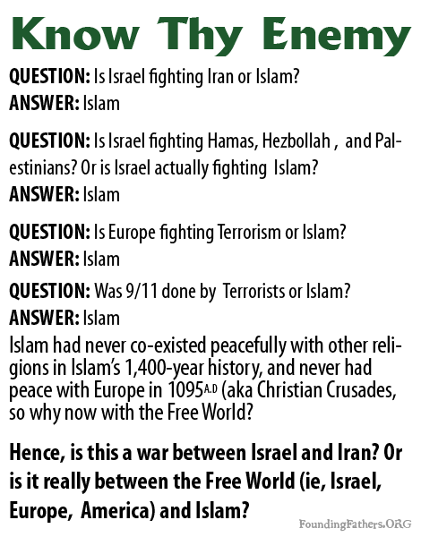 Know Thy Enemy: NATO vs Russian Federation
